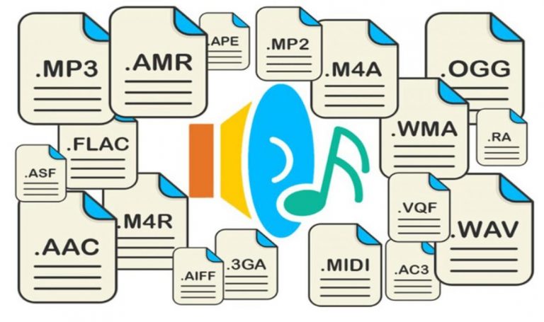 Audio File Formats Explained Mp3 Vs Flac Wav Vs Aiff Headphonesfans Audio File Formats Explained Mp3 Vs Flac Wav Vs Aiff Headphonesfans
